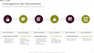 Compreendendo o impacto do novo produto no cronograma de treinamento de mercado