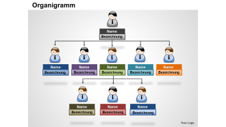 PowerPoint-Präsentationsfolienvorlage für Organigramme