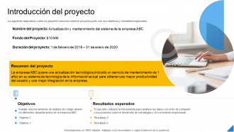 Parámetros de evaluación del desempeño introducción del proyecto del icono de powerpoint ppt del proyecto