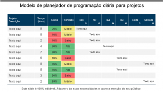 Planejador de cronograma diário para modelo de projetos fundo ppt