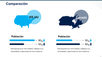 Descarga de muestra ppt de comparación