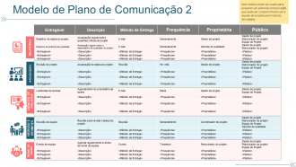 Modelo de plano de comunicação 2 fundo ppt