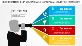 Visão futura para comunicação empresarial e questões financeiras design plano de powerpoint