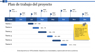 Vector de estilos de presentación de powerpoint ppt del plan de trabajo del proyecto