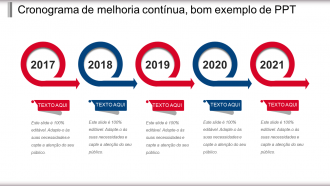 Cronograma de melhoria contínua, bom exemplo de ppt