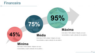 Slides de apresentação em PowerPoint do plano de comunicação do projeto