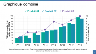 Présentation Powerpoint À propos de moi pour un entretien d'embauche Diapositives de présentation Powerpoint