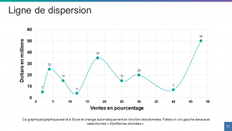 Présentation Powerpoint À propos de moi pour un entretien d'embauche Diapositives de présentation Powerpoint