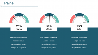 Slides de apresentação em PowerPoint do plano de comunicação do projeto