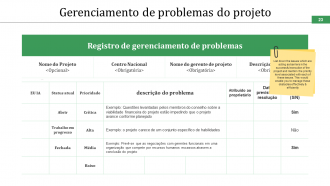 Slides de apresentação em PowerPoint do cronograma do projeto