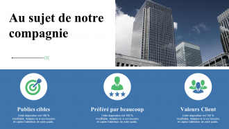 Résumé du projet Diapositives de présentation Powerpoint