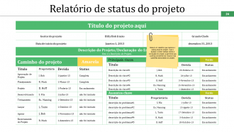 Slides de apresentação em PowerPoint do cronograma do projeto