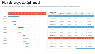 Introducción a las diapositivas de presentación de PowerPoint de gestión ágil de proyectos.