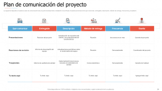 Introducción a las diapositivas de presentación de PowerPoint de gestión ágil de proyectos.