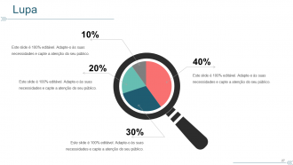 Slides de apresentação em PowerPoint do plano de comunicação do projeto