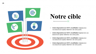 Résumé du projet Diapositives de présentation Powerpoint