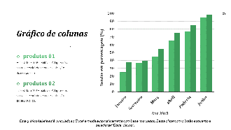 Slides de apresentação em PowerPoint do cronograma do projeto