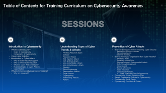 Comprehensive Training Curriculum on Cybersecurity Awareness Training PPT