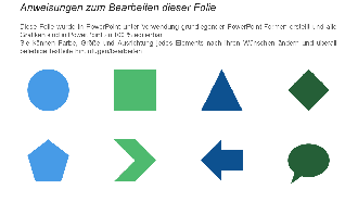 Organigramm - Rollen der Mitarbeiter in der Organisation