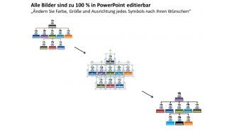 PowerPoint-Präsentationsfolienvorlage für Organigramme