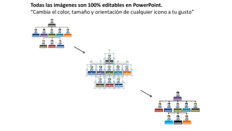 Plantilla de diapositiva de presentación de PowerPoint de organigrama