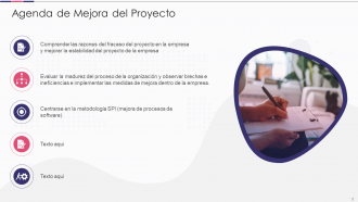 Introducción a las diapositivas de presentación de PowerPoint de mejora de proyectos de software.