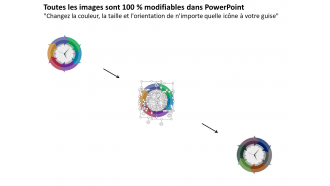 Horloge Es avec des flèches circulaires et des icônes design PowerPoint plat