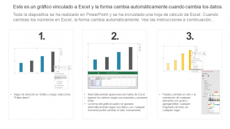 Informe de análisis de inventario de productos con solicitudes totales.