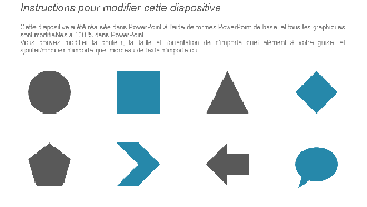 Processus cyclique pour l'amélioration des processus métier, exemple ppt