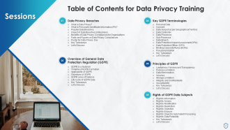 Comprehensive Curriculum for Data Privacy Training PPT