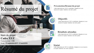 Résumé du projet Diapositives de présentation Powerpoint