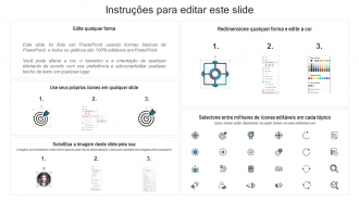 Descrição da empresa para plano de negócios do setor de varejo para resumo ppt de inicialização