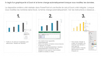 Rapport d'analyse de l'inventaire des produits avec le total des demandes