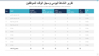 تقرير يومي باور بوينت حزم قالب PPT