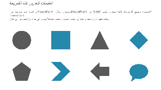 أتمتة التسويق تظهر القائمة المستهدفة وتنفيذ الحملة