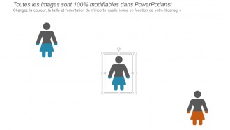 Comparaison des infographies ppt