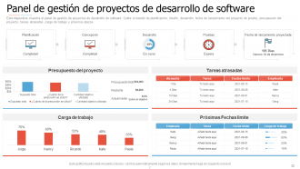 Introducción a las diapositivas de presentación de PowerPoint de gestión ágil de proyectos.