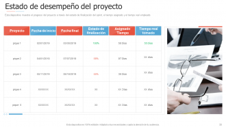 Introducción a las diapositivas de presentación de PowerPoint de gestión ágil de proyectos.