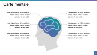 Présentation Powerpoint À propos de moi pour un entretien d'embauche Diapositives de présentation Powerpoint