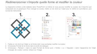 Processus en 4 étapes pour la mise en page PowerPoint du processus de recrutement