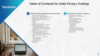 Comprehensive Curriculum for Data Privacy Training PPT