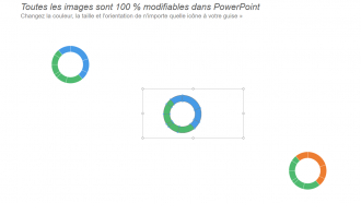 Tableau de bord Kpi de gestion de la chaîne d'approvisionnement montrant la réduction des coûts et le roi des achats