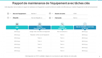 Rapport de maintenance Temps passé Tâche effectuée Organisation planifiée