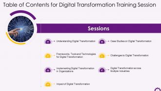 Comprehensive Training Curriculum on Digital Transformation Training PPT