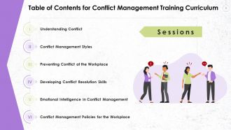 Comprehensive Training Curriculum on Conflict Management Training PPT