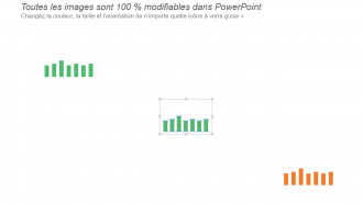 Tableau de bord RH Nombre d'employés Structure des employés