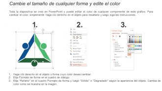 Comparación de perfiles entre estadísticas de empleados.