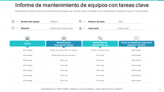 Informe de mantenimiento Tiempo empleado Tarea realizada Organización planificada