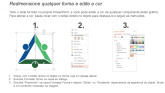 Conteúdo da tabela descrição da empresa análise competitiva marketing de vendas