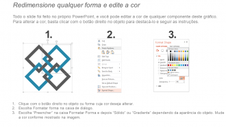 Dicas para apresentação de slides em PowerPoint da agenda